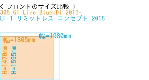 #308 GT Line BlueHDi 2013- + LF-1 リミットレス コンセプト 2018